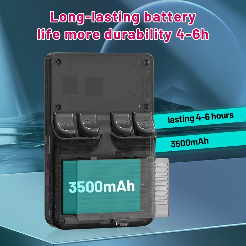 R36s Handheld Retro Game Console 3.5” IPS Screen 20000+ Games - Image 12
