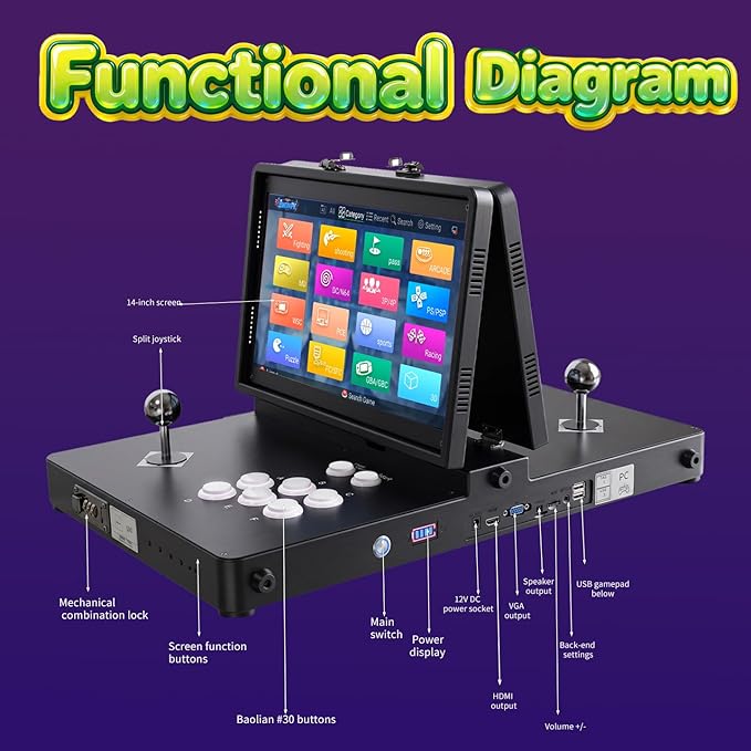 Portable Standalone Retro Game Console 14-Inchx2 Dual Screen 30000+ Classic Games Upgraded with Build-in Wifi - Image 4